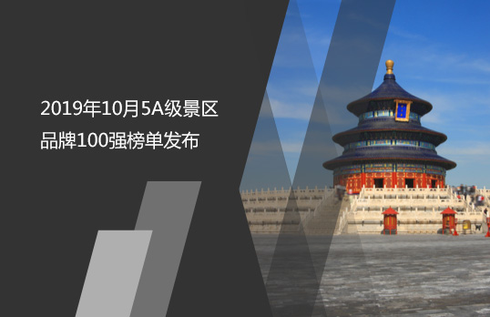 2019年10月5A級景區品牌100強榜單發布